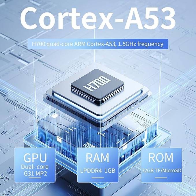 RG34XX Retro Handheld Game Console Linux 3.4’’ IPS 720*480 Screen 64G Card 5000+ Classic Games RG34XX H700 64-bit 3500mAh Battery Game Player Compatible with Bluetooth WiFi