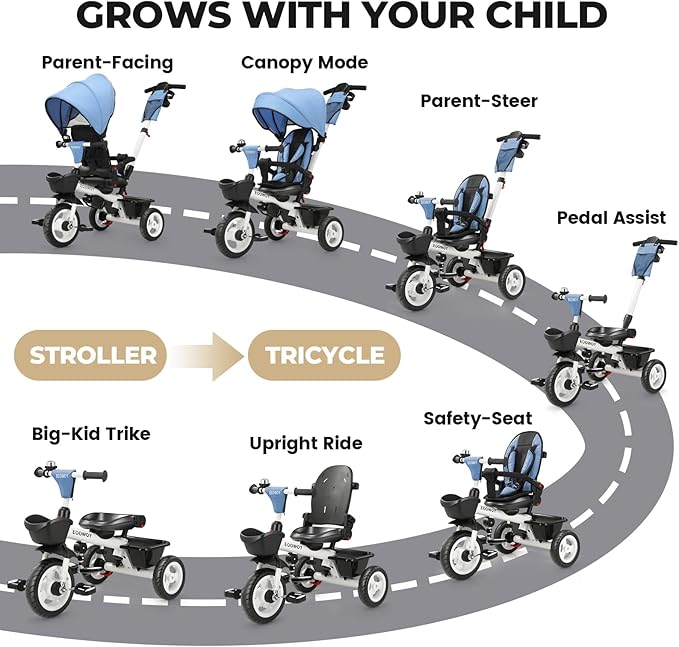 Toddler Tricycle with Push Handle, 7 in 1 Stroller Trike with 360° Swivel Seat, Reclining Backrest, All-Terrain Wheels, Dual Brakes, Canopy & Storage, Gift for Kids 18 Months to 5 Years, Blue
