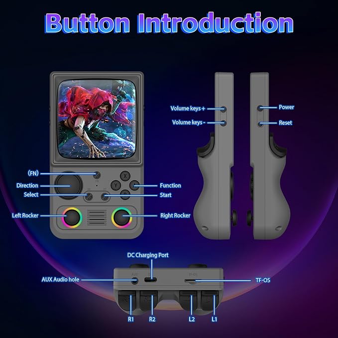 R36TMAX Retro Handheld Game Console, 4.0 Inch IPS HD Screen Retro Gaming Console, Handheld Game Console with 18000+ Classic Games, Supports WiFi Networked Fighting and OTG, Built-in 64G-Classic Gray