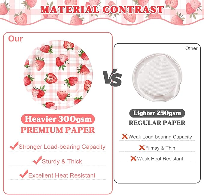 300 Pcs Berry First Birthday Decor, Strawberry Decorations For Party, Strawberry Shortcake Birthday Decorations, Plates and Napkins Serves 50 Guests