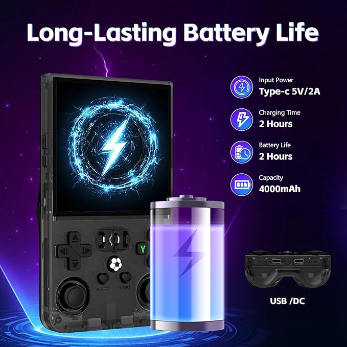 R36MAX Retro Handheld Game Console, Portable Retro Gaming Console 4.0'' IPS HD Screen and Linux System, Support 30+ Emulator and 64GB TF Card Video Game Consoles, 4000mAh Battery (Black 64GB)