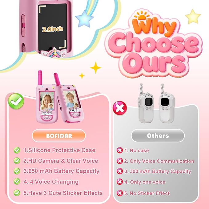 Kids Video Walkie Talkies, 2 Pack Walkie Talkies with Screen, Two Way Radio with 4 Voice Effects, Rechargeable Long Range Toys for Boys Girls Age 3-12, Camping Hiking Birthday Gift