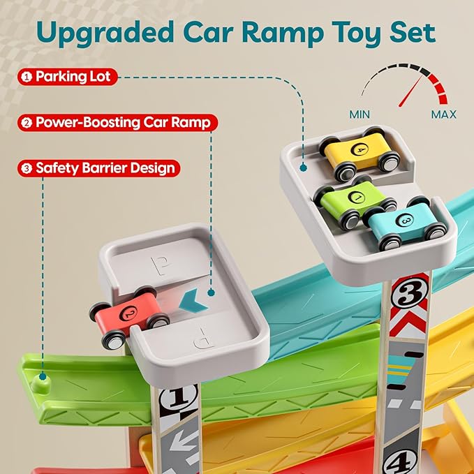 TOP BRIGHT Car Ramp Toys, Race Track Car Toy for Toddler Age 2-4 Year Old Boy with 4 Cars, Parking Lot & Gas Station, Toddler Montessori Toys and Birthday for Boys and Girls