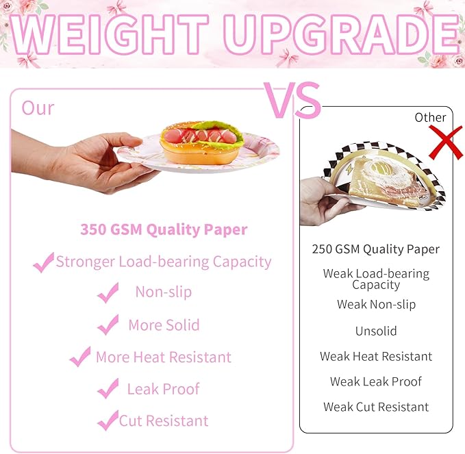 96Pcs Ballerina Birthday Party Decorations Tutu Cute Ballerina Plates and Napkins Tableware Sets Ballet Party Decorations for Girls Bday Baby Dancing Ballet Tutu Cute 2nd Birthday Supplies Serves 24