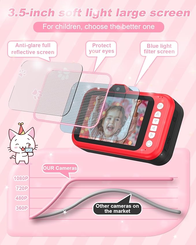 Kids Camera, 1080P 48MP Front Selfie Toddler Camera, 3.5 inch Big Screen Toy Camera, 10X Zoom in Chritmas Birthday Gift Cameras for Kids Boys Girl Age 2 3 4 5 6 7 8 9 10 11 12, Red