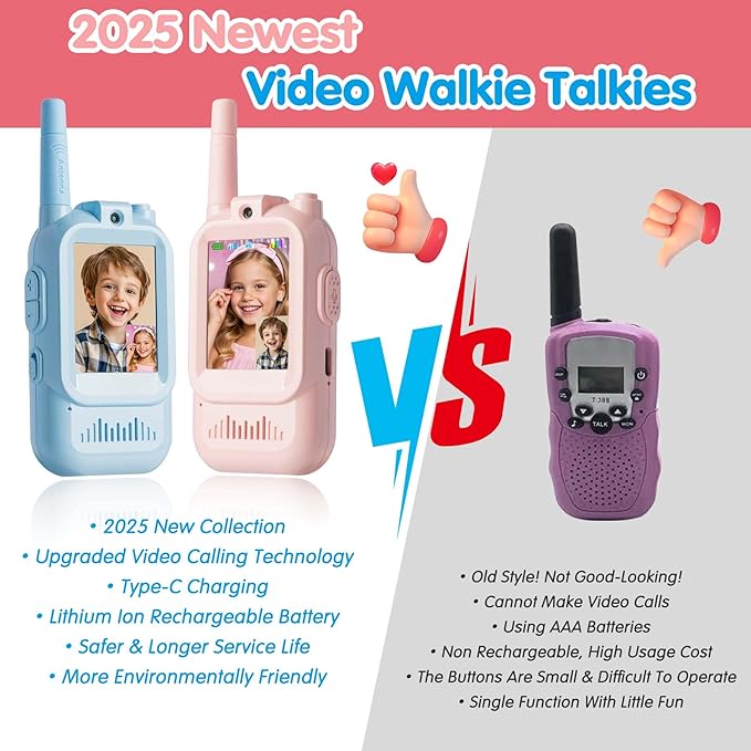 Video Walkie Talkies for 3-12 Boys Girls,2 Pack Facetime Walkie Talkie for Kids with Screen, HD Camera & Voice Changer for Family Games, Hiking, for Grandkids (Blue+Blue)