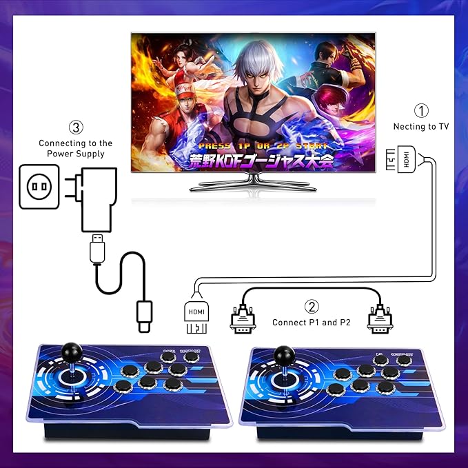 29800 in 1 Pandora's Box Retro Game Arcade Game Console with Two Separate Hosts for PC, Projector & TV 3D Games 1-4 Gamer Category Favorites List Save/Search/Hide/Pause/Delete
