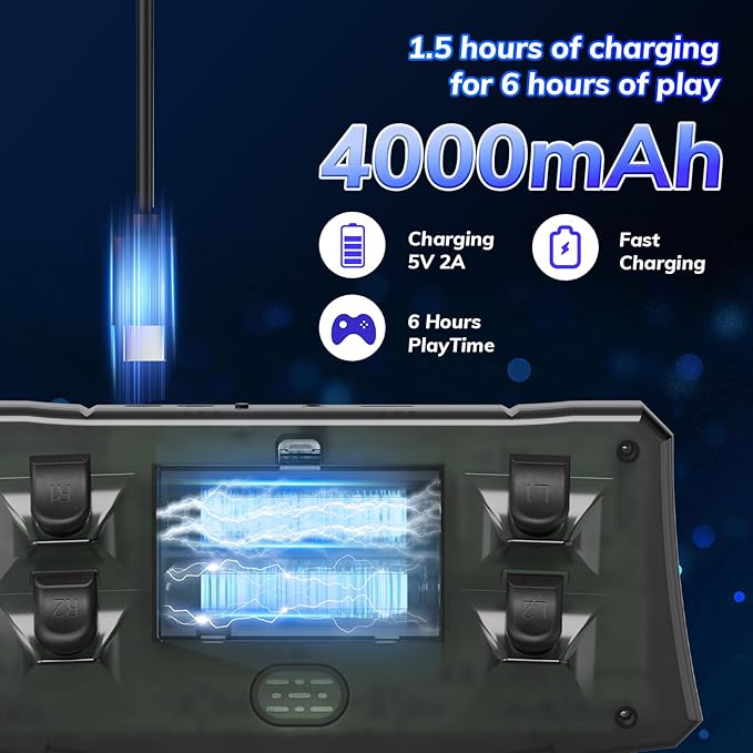 RegiisJoy R50 Ultra 50000 in 1 Handheld Game Console, 4.5 Inch IPS Screen Retro Gaming Consoles Main Emulators, Portable Mini Pocket Arcade 4000mAh Battery,256G TF Card,Linux System