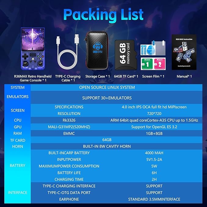 R36MAX Handheld Game Console, Retro Gaming Console with 4000mAh Battery 4.0”IPS Screen, Open Source Linux System, with 64GB TF Card Portable Video Gaming Console, Transparent Blue