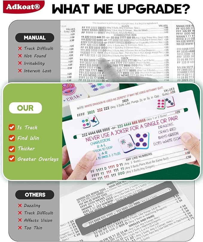 Adkoat® 4PCS Mahjong Line Finder & Mah Jongg Card Line Marker Reader Tracker - Mahj Accessories and Gifts - ADHD Dyslexia Overlays Guided Reading Tool - American Mahjong Rules Printed for Beginner