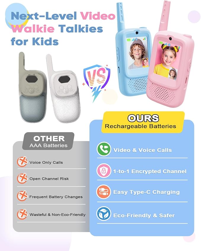 Video Walkie Talkies for Kids, Rechargeable Walkie Talkies Toys 2 Pack with HD Camera & 4 Voice Changer, Birthday Gifts for Age 3-12 Boys Girls, 2 Way Radio Long Range for Family Games Camping Hiking
