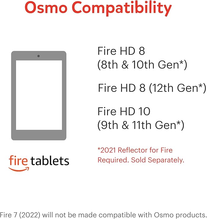 Osmo - Genius Starter Kit for Fire Tablet - 5 Educational Learning Games - Ages 6-10 - Math, Spelling, Creativity & More - STEM Toy Gifts for Kids, Boy & Girl (Fire Tablet 5 Games)
