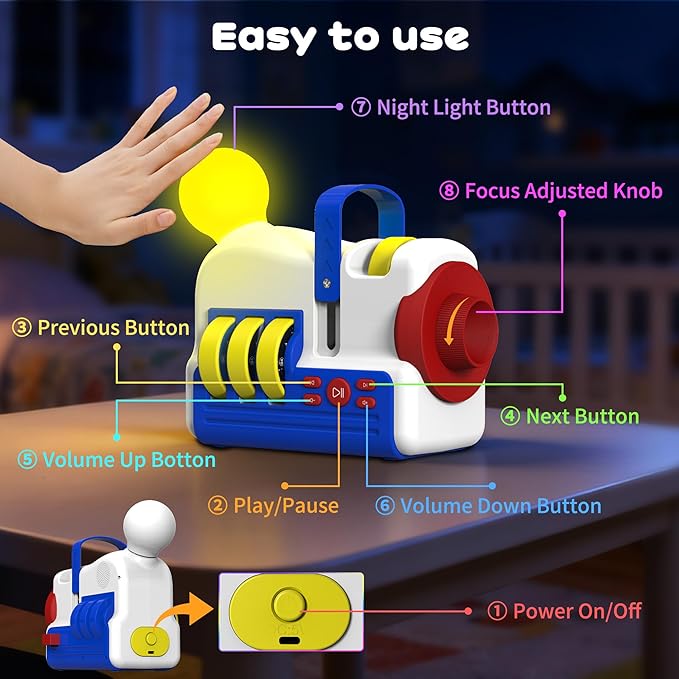 Story Projector for Toddlers Kids Ages 3+ with 4 Story Cards, Earth, Ocean, Dinosaurs, Space, Built-in Audio Player, 9 Sleep Sounds & 5 Night Light Modes, Dual Power Gift Toy for Boys Girls