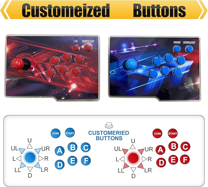 Pandora Box Console 32000 Arcade Games in 1,Retro Game Machine for TV PC Projector, Supports Up to 4 Players, Full HD Output, Search, Save, Hide, Favorites List