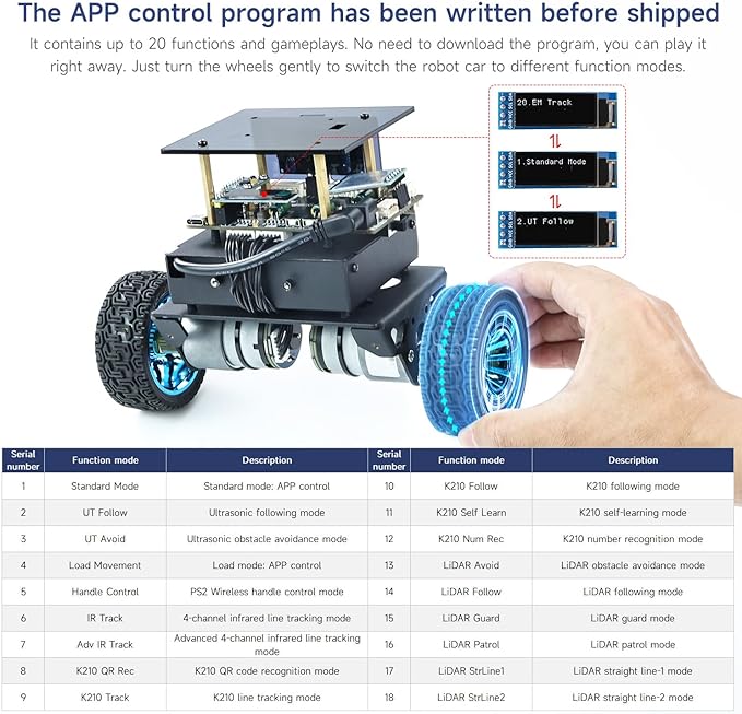 Yahboom STM32 2wd Self-Balancing Robot,Two-Wheeled Intelligent Robot Chassis Kit,PID Obstacle Avoidance Encoder Motor (Standard Kit)