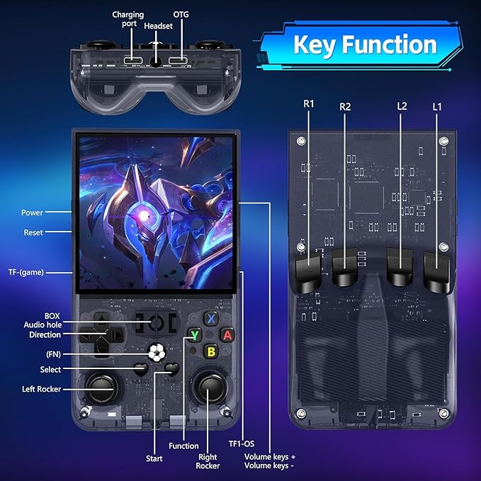 R36Max Retro Handheld Game Console, Video Game Console with 64G TF Card, 4000mAh Rechargeable, Linux System, 4.0 Inch IPS Screen Portable Pocket Arcade, Gray