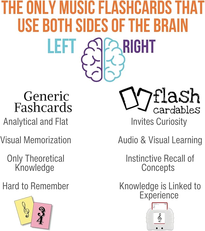 Audio Flashcard Player: Interactive Flashcards for Learning Music Theory and Ear Training