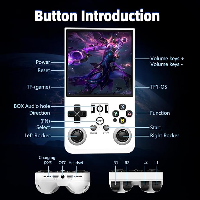 R36MAX Retro Handheld Game Console, 4.0 Inch IPS Screen, 64GB Memory, Portable Arcade Video Gaming Console Gift for Adults, Pearl White