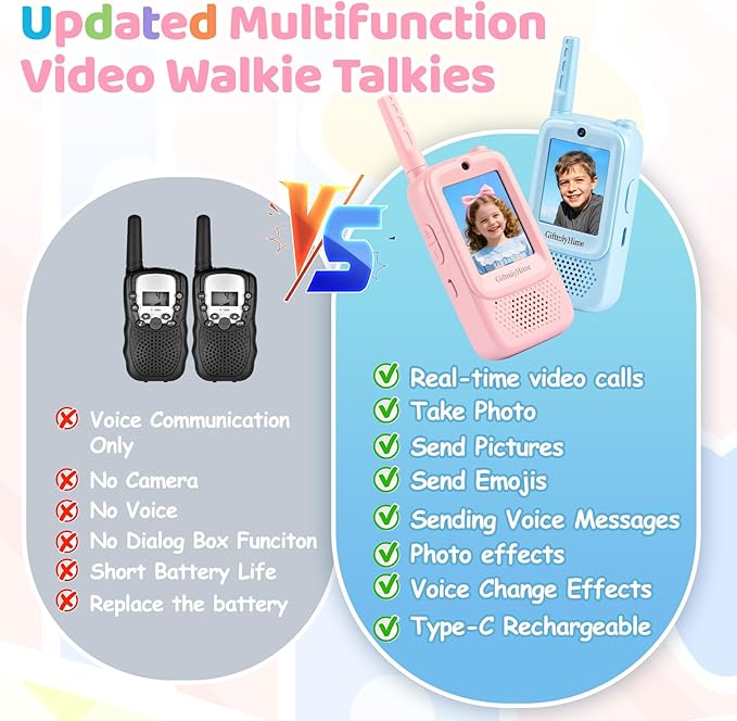 Video Walkie Talkies for Kids - Upgraded Handheld Rechargeable with Camera, Take Photos, Video Call & Voice Messages, Perfect for Outdoor Hiking,Camping,Travel (2 Pack)