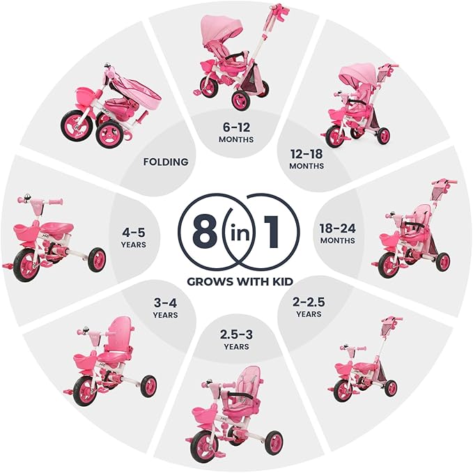 JMMD 8 in 1 Tricycle Stroller with Push Handle, Foldable Trike with 360° Swivel Seat, Reclining Backrest, All-Terrain Wheels, Dual Brakes, Canopy & Storage, Gift for Kids 18 Months to 5 Years, Pink