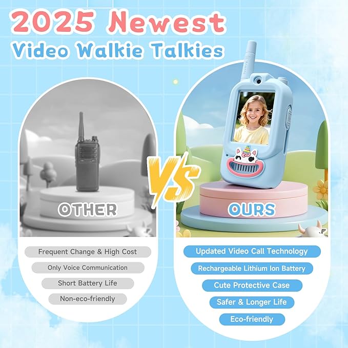 Video Walkie Talkies for Kids,2 Pack Rechargeable Walkie Talkies with Cute Silicone Cases,Long Range with Screen,Toys for Indoor Play,Camping, Hiking,Christmas Birthday Gifts for Boys Girls Ages 3-12