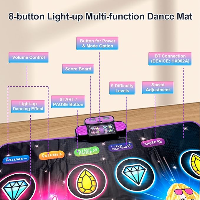 Dance Game Mat for Kids, Light Up Electronic Dance Pad with Single or Double Players Mode, 8 Key Dancing Toys Music Games with Wireless Bluetooth, Challenging Levels for Kids