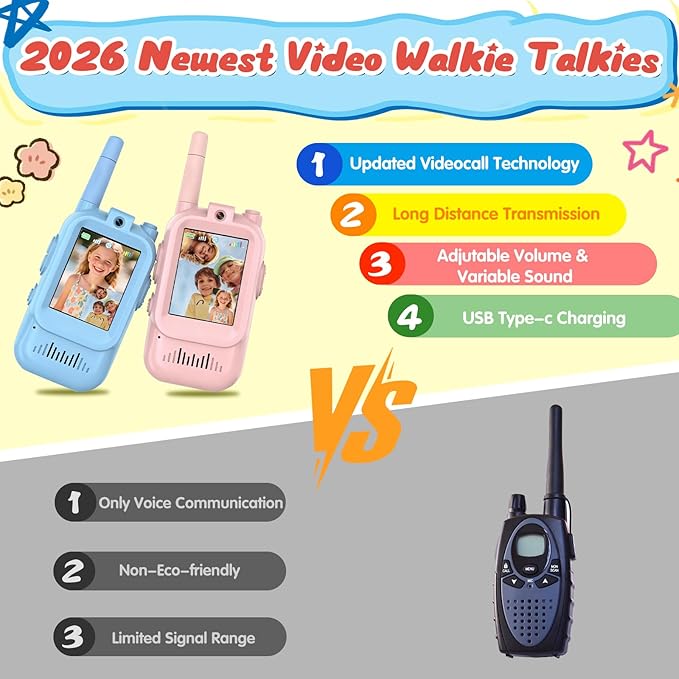 Video Walkie Talkies for Kids 2 PCS, Long Range Kids Walkie Talkies, Rechargeable Video Call Toys for Indoor Camping Hiking Travel, Christmas Birthday Boys Girls Age 3-5 (Blue/Pink)