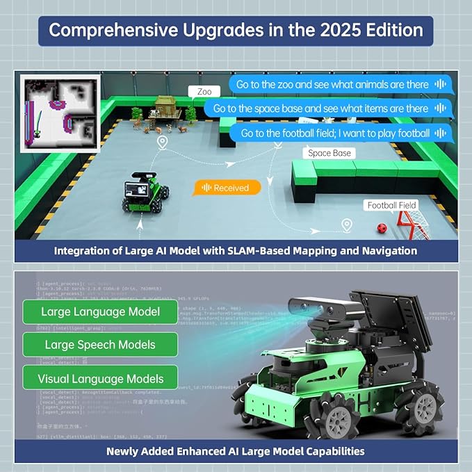 JetAuto ROS2 Robot Car with ChatGPT Large AI Model Lidar Depth Camera AI Voice Control Touch Screen, SLAM Mapping Navigation Path Planning Autonomous Driving Smart Robot, Advanced Kit & JetsonNano 4GB