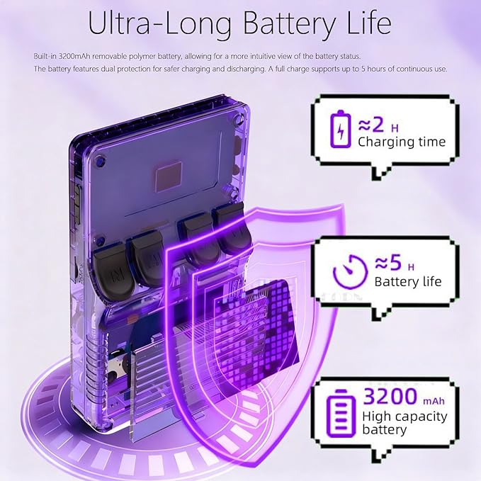 Retro Handheld Game Console R36S, 3.5-Inch HD IPS Screen 3200mAh Battery, 128G Built-in 20000+ Games 20+ Emulators, HDMI TV Output for Classic Game Play (Transparent Red +128G)