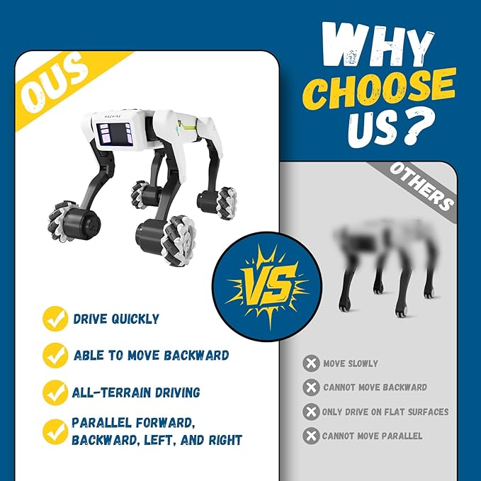 Stunt Robot Dog RC Toys with Wheels for Ages 8-13, Interactive Programmable Voice & Remote Control Pet Robot Toy for 6+ Year Old Kids Boys Girls Birthday Gift