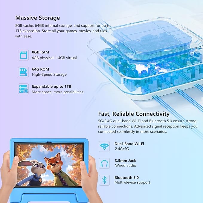 2025 Latest 10.1 inch Kids Tablet Android 15 Tablets for Kids with EVA Protective Case 8GB RAM 64GB Storage Toddler Tablet, Parental Controls, 12-hr Battery, WiFi, GPS, Blue