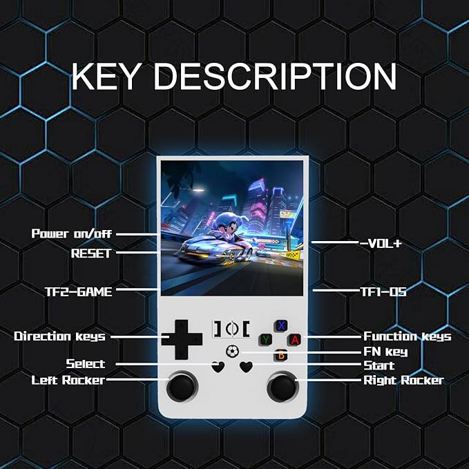 R36Max Retro Handheld Game Console,4-inch IPS OCA HD MIPI Screen, Open Source Linux System and 20000+ Games, Built-in 64GB TF Card Portable Video Gaming Console. (White)
