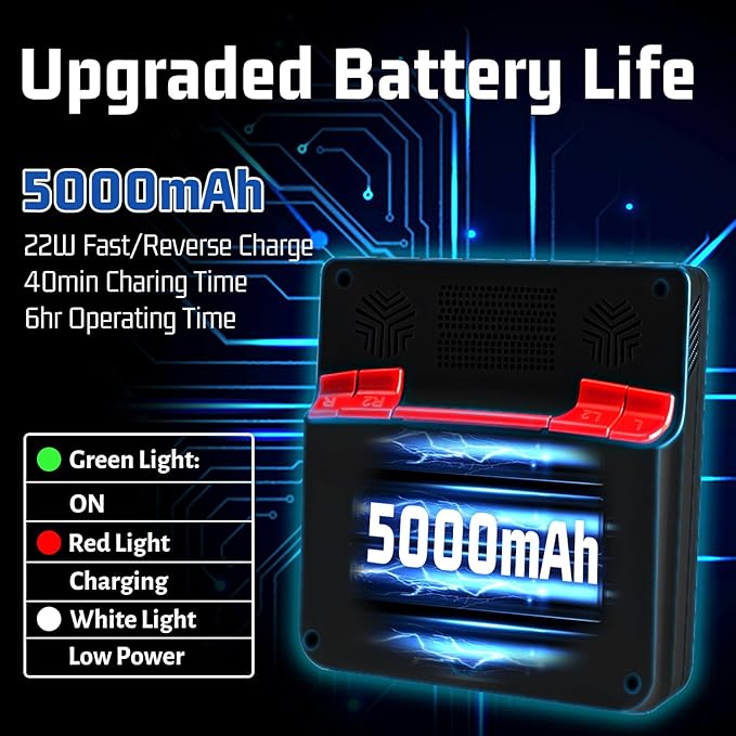 Handheld Game Console 5 Inch Screen, Retro Gaming Console with 64G Built-in 15000+ Classic Games, 1280x720 Pixels, Game Searchable, 5000mAh Battery, Portable Pocket Arcade with Desktop Stand (Black)