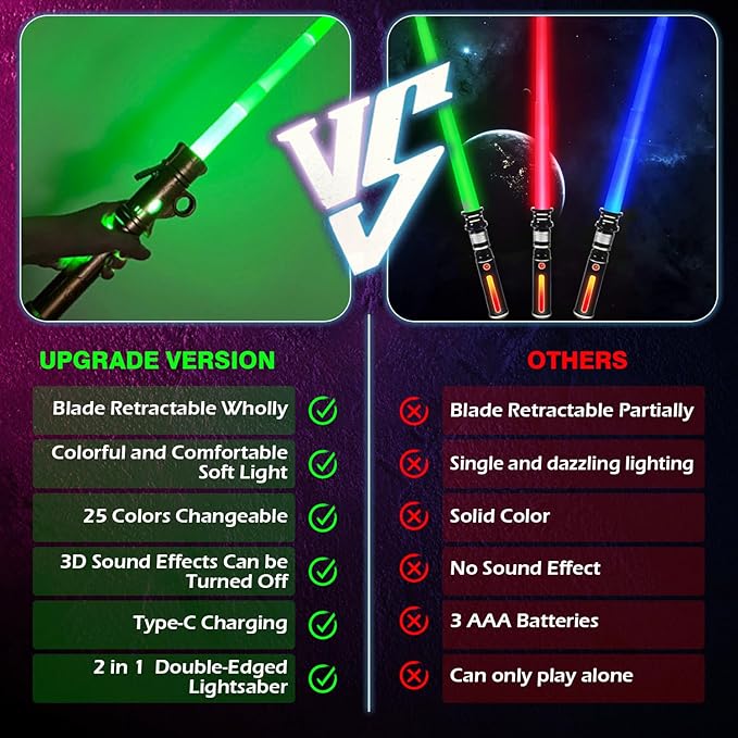 Light Sword Toy for Kids, LED Dual Light Sabers with FX Sound Rechargeable Light Sword Set for Galaxy War Fighter Warriors, Halloween Dress Up Party Kid Gift, Christmas Birthday Present (2 Pack)