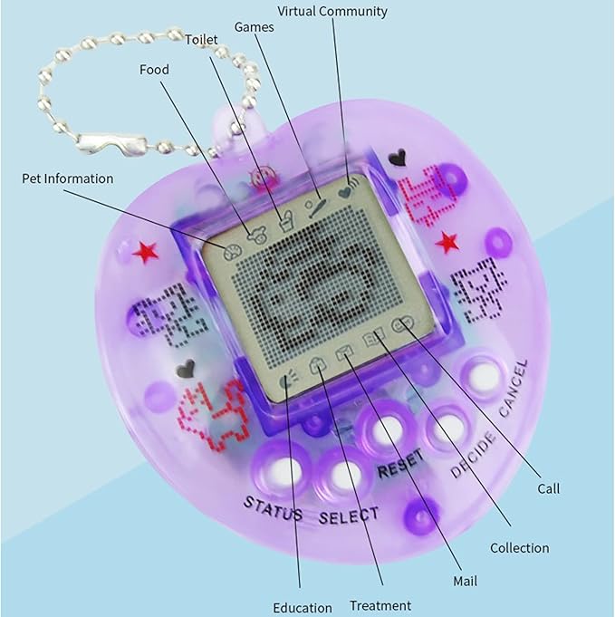 Mini Heart Shaped Pet Digital Toy - Handheld Virtual Electronic Pet Game Machine for Kids & Pet Lovers