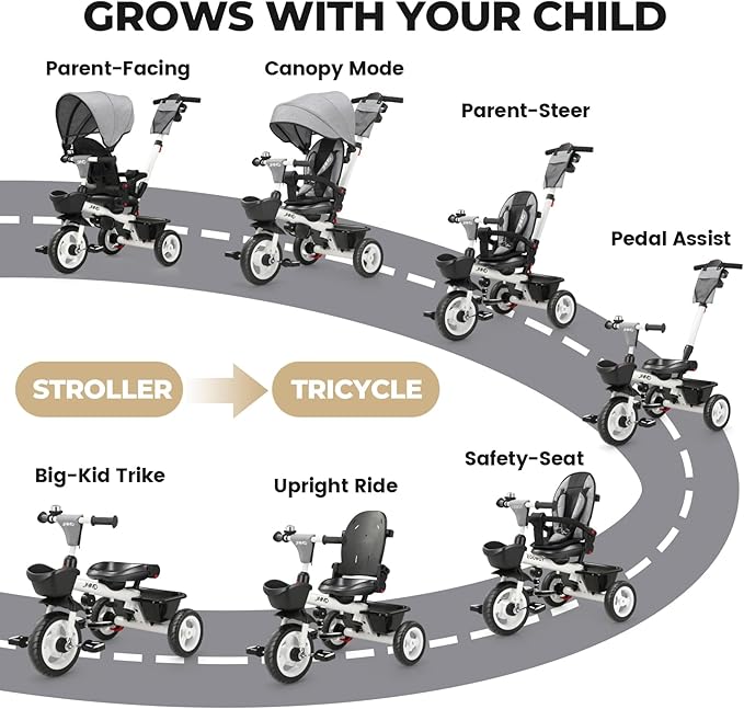 JMMD 7 in 1 Tricycle Stroller with Push Handle, Baby Trike with 360° Swivel Seat, Reclining Backrest, All-Terrain Wheels, Dual Brakes, Canopy & Storage, Gift for Kids 18 Months to 5 Years, Gray