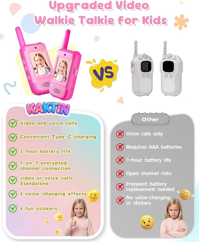 Video Walkie Talkies for Kids, Toys for Girls Ages 3-12, Kids Walkie Talkies 2 Pack with HD Video & 3 Voice Changers, Christmas Birthday Gifts for Kids Indoor Outdoor Camping Backyard Games (Pink)