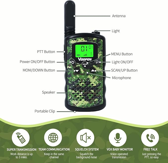 Walkie Talkies for Kids Camouflage Toys 2 Way Radios 22 Channels Long Range Gifts for Boys and Girls Age 4 to 12 5 6 7 8 9 Years Old for Army Outdoor Camping Games Soldier Birthday Presents
