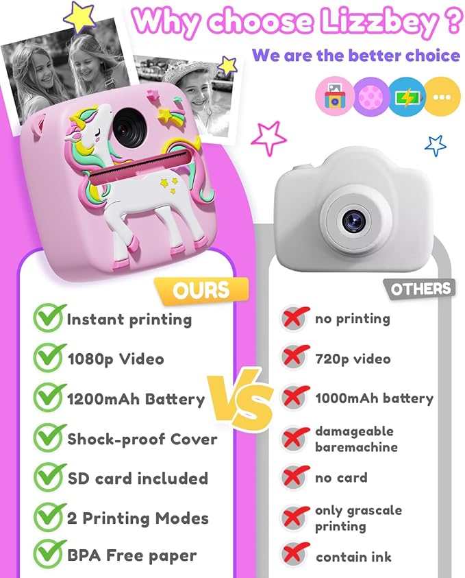 Kids Camera Instant Print, Christmas Birthday Gift for Girls 3-12 Year Old, 1080P Kids Digital Camera Toys with Unicorn Cover, Toddler Camera for 4 5 6 7 8 9 10 Year Old Girls Boys