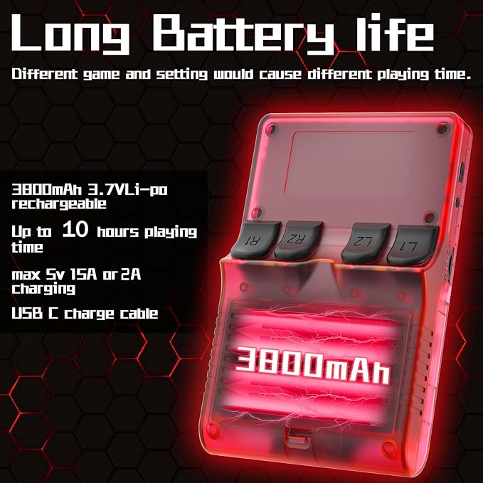 FVBADE[30000 in 1] R40S PRO Handheld Game Console 3.5 inch IPS Screen Mini Retro Console 3800mAh Portable Pocket Arcade 45+ Mainstream Emulator 256G TF Card Transparent.(Red)