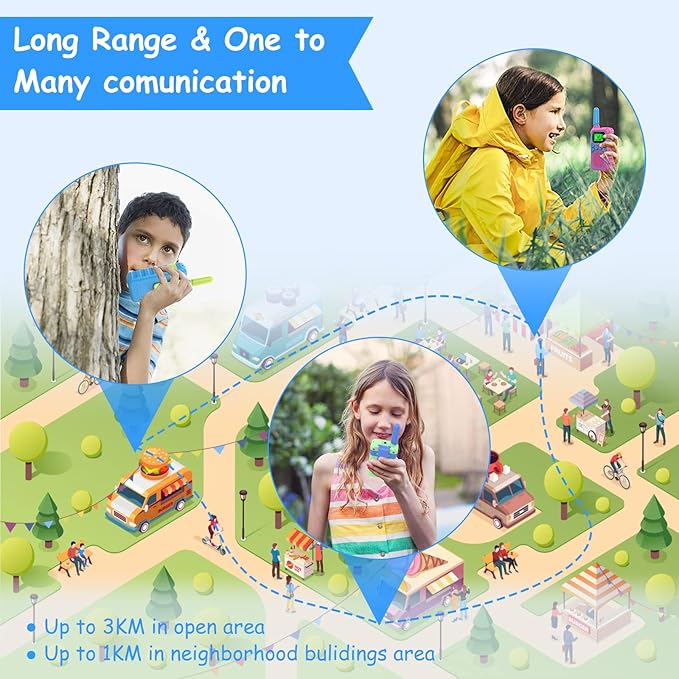 Kids Walkie Talkies for 3-12 Year Old Boys Girls,Children Walkie Talkies 3 KM Long Range & 22 Channels 2 Way Radios,Kids Outdoor Toys Birthday Gift (Battery Operated)