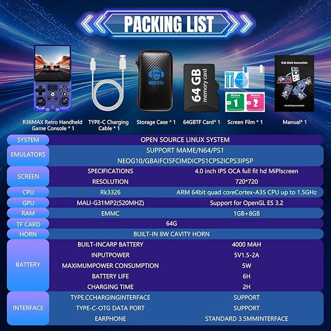 2025 New Upgrade R36MAX Retro Handheld Game Console , 4.0 Inch IPS Video Gaming Console with 64GB TF Card Over 20000+ Pre-Installed Retro Games, 4000mAh Battery (Blue)