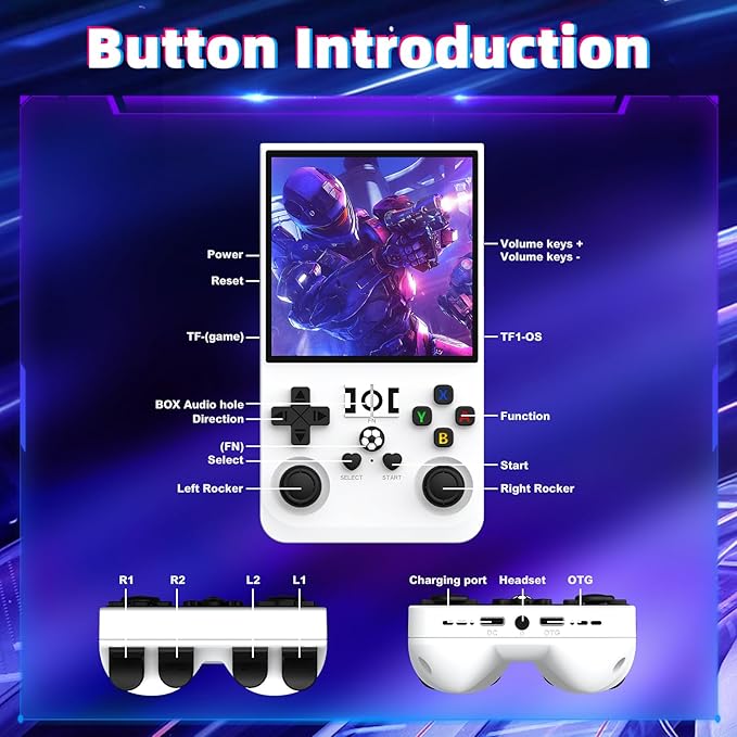 R36MAX Retro Handheld Game Console, Retro Gaming Console with 64G Built-in 18000+ Classic Games, 4.0 Inch 720x720 IPS Screen, Portable Handheld Linux System, 4000mAh Battery (White)