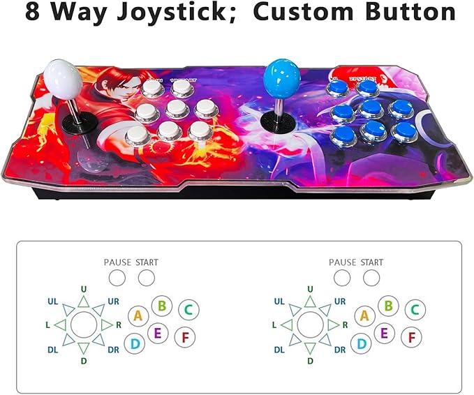 FVBADE [30000 Game in 1] 70S Pandora Box mini Arcade Console for Children Compatible PC & Projector & TV ,3D Games 1-4 Players Double Joystick Favorite List Game Category Save/Search/Hide/Pause Games