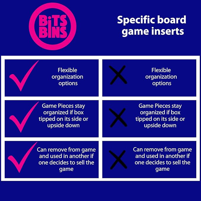 BitsBins Organizer for Quacks of Quedliburg, Fits in Game Box, Board Game Accessories