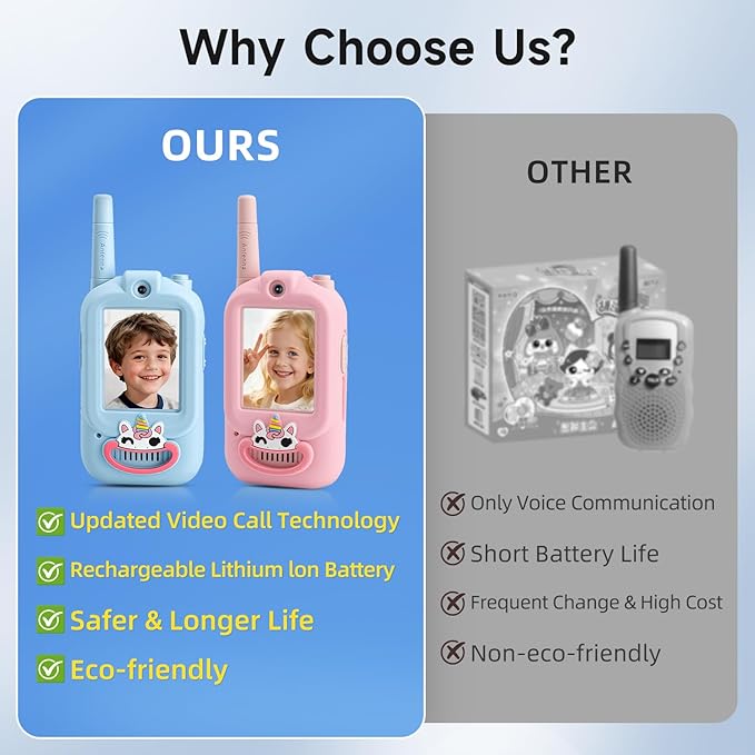 Video Walkie Talkies for Kids, Handheld 2 Pack Rechargeable Video Intercom Kids Walkies Talkies, Indoor Outdoor Toys for Family Games, Outside, Camping, Hiking for Boys Girls Ages 3-12 (New Blue/Pink)