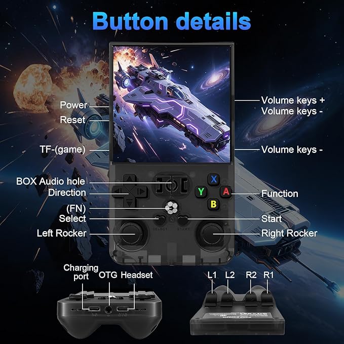 R36MAX Retro Handheld Game Console, 4.0 Inch Screen, 64GB, 18000+ Games, Linux System, 4000mAh Battery (Blcak Transparency, 128, GB)
