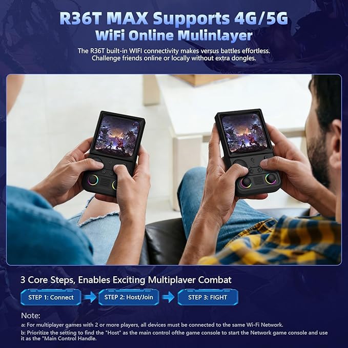 R36TMAX Retro Handheld Game Console, 4.0'' 720x720 IPS Screen, 64GB Supports 18000+ Classic Games, EmuELEC System Supports WiFi Networked Fighting and OTG, 4000mAh, with Portable Case(Gray 64GB)