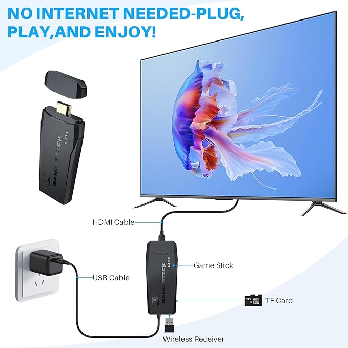2026 Newest Retro Game Console, 20000+Games Wireless Home Video Game Console with 2 Wireless Handles, 64G HDMI TV Plug and Play PSP Arcade Stick, Support Dual TV Output, Gift for Kids & Adults