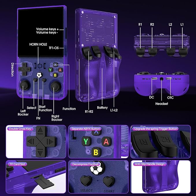 R36MAX Retro Handheld Game Console, 4.0" IPS Screen Retro Gaming Console, 128GB TF Card, 30+ Mainstream Emulators, 22,000+ Classic Games, Open Source Linux System, 4000mah Battery - Purple